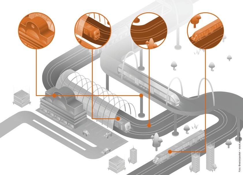 Digital Rail with ASC’s Smart Sensor Systems 